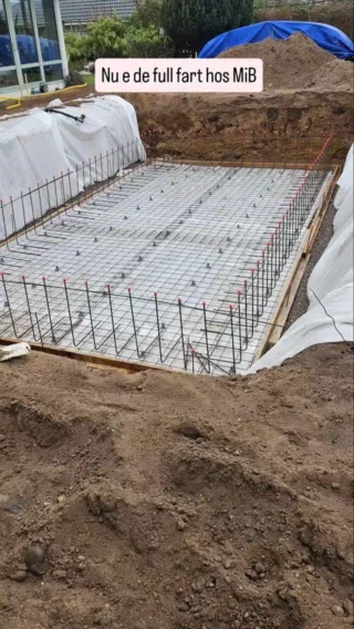 Pågående projekten hos MiB